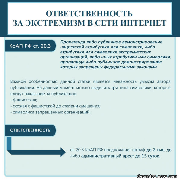 Profilaktika_ekstremizma_v_seti_Inetrnet_2-nacists.jpg