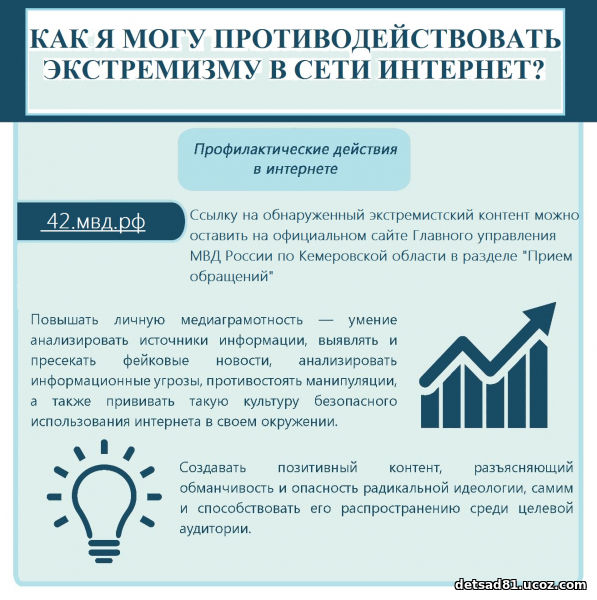 Profilaktika_ekstremizma_v_seti_Internet_6-protivo.jpg